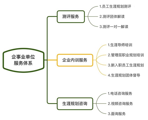 企事業單位.jpg